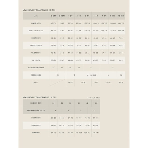 Spodnie "Tiikeri" w kolorze czerwonym ze wzorem Finkid 130/140 okazja Limango Polska