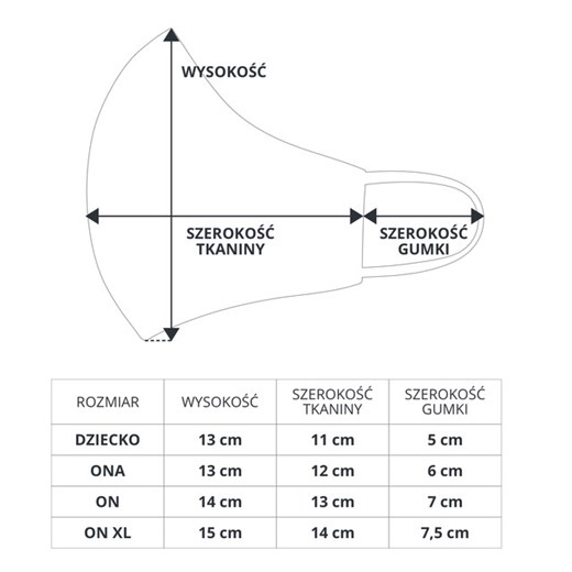 Męska XL maseczka ochronna wielorazowa ergonomiczny kształt 100% bawełny czerń On UlubionaMaseczka.pl