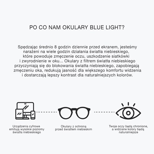Okulary Meller Blue Light Nakuru Grey Meller uniwersalny www.aleho.pl