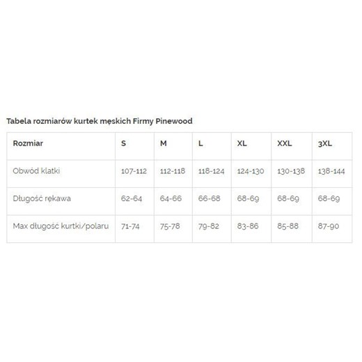 Koszula Pinewood Prestwick 9428, XL Zielona Pinewood Bagażownia.pl wyprzedaż