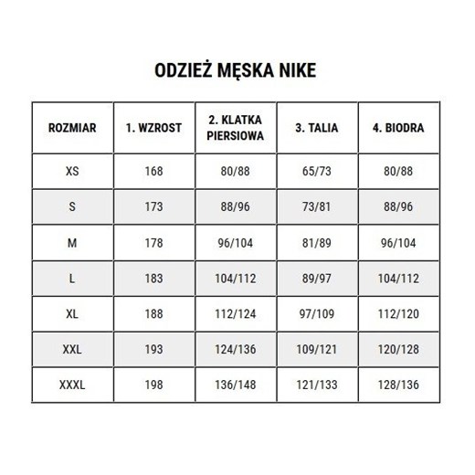 Koszulka męska Nike Pro Top Compression LS 838077 657 Czerwona Nike okazja Bagażownia.pl