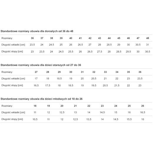 Dr Orto - Obuwie buty męskie sandały profilaktyczno - zdrowotne Dr Orto 45 lenaodniemowlakadoszkolniaka.pl