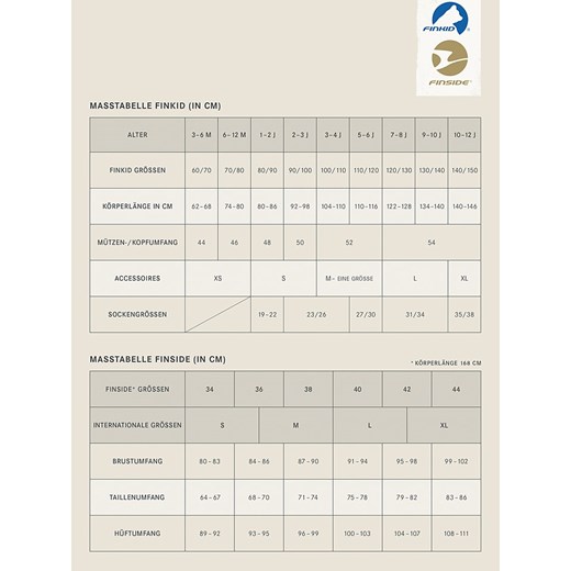 Wełniana czapka "Popi Wool" ze wzorem Finkid 44-46 cm Limango Polska wyprzedaż