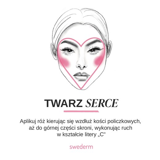 SWEDERM® ROSE PEARL BLUSH RÓŻ DO POLICZKÓW Swederm Swederm