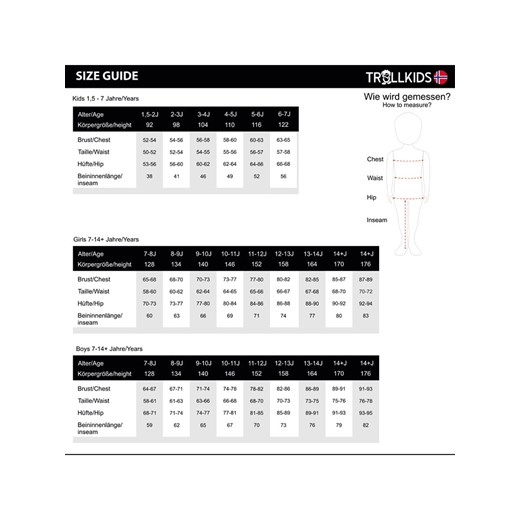 Trollkids Kurtka funkcyjna 3w1 ze wzorem Trollkids 116 Limango Polska okazyjna cena