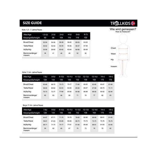 Trollkids Kurtka funkcyjna 3w1 w kolorze błękitnym Trollkids 110 wyprzedaż Limango Polska