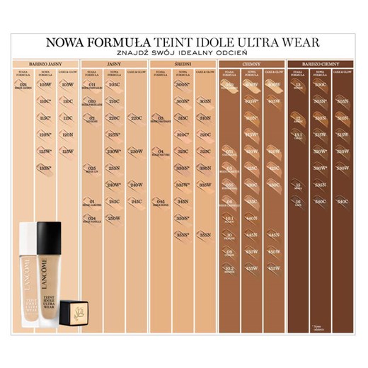 TEINT IDÔLE ULTRA WEAR FOUNDATION Lancôme 30 ml Lancome