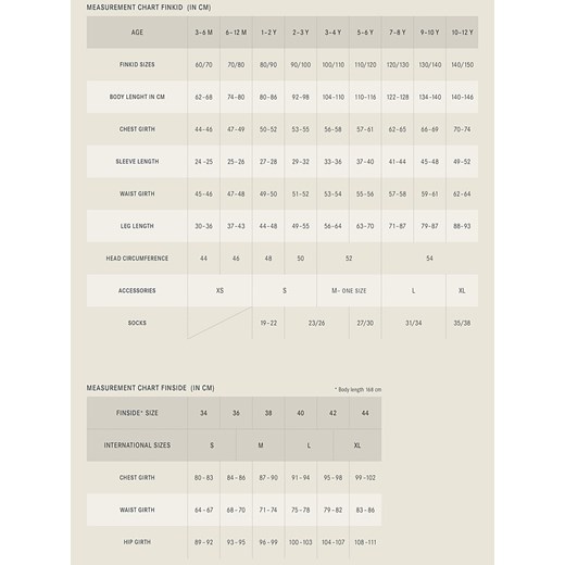 Czapka dziecięca Finkid bawełniana 