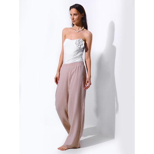 GATE 34 Gate 36 okazyjna cena gateshop