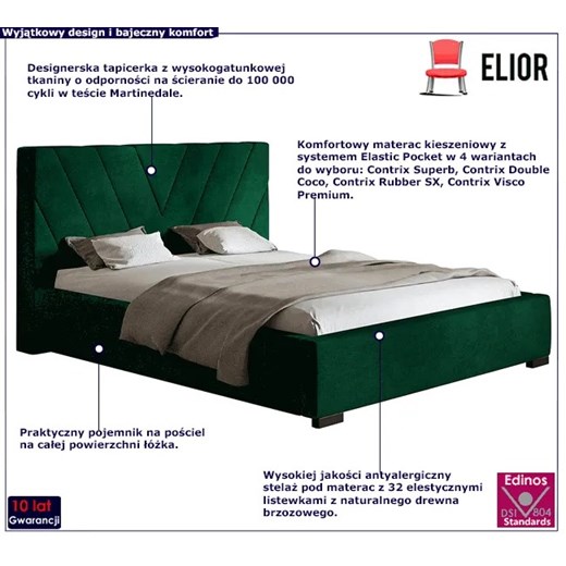 Podwójne łóżko tapicerowane 140x200 Orina 2X - 36 kolorów Elior One Size Edinos.pl okazyjna cena