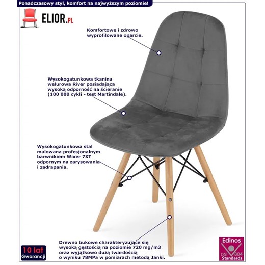 Zestaw 4 szarych krzeseł welurowych - Zipro Elior One Size Edinos.pl