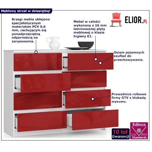 Komoda do pokoju dziecięcego biała + czerwony połysk - Dalmos 4X Elior One Size Edinos.pl