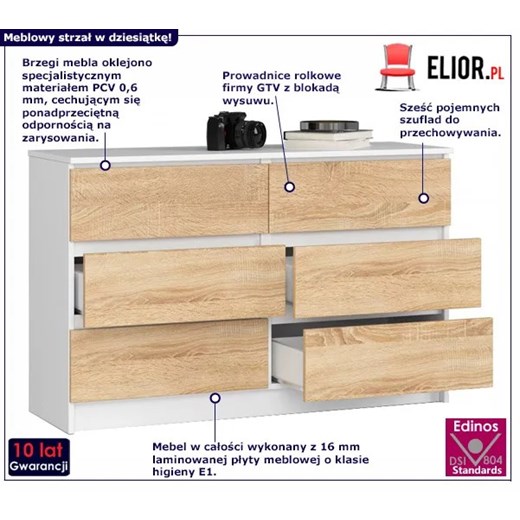 Komoda do pokoju dziecięcego biała + dąb sonoma - Diron 3X Elior One Size Edinos.pl