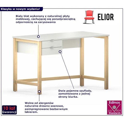 Skandynawskie biurko dla dziecka - Molus 4X Elior One Size Edinos.pl