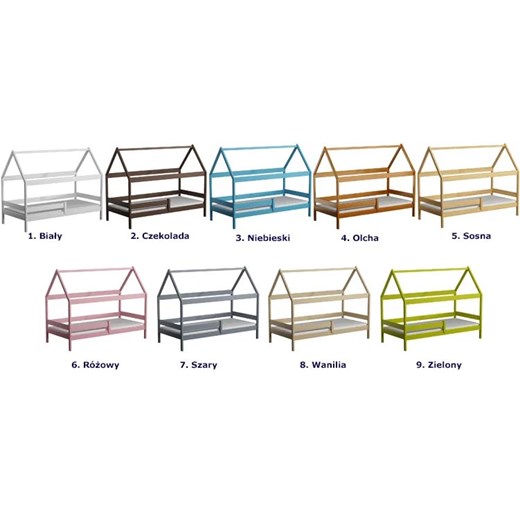 Różowe dziecięce drewniane łóżko domek - Petit 3X 180x90 cm Elior One Size Edinos.pl
