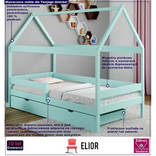 Turkusowe łóżko domek z szufladą i materacem - Petit 4X 160x80 cm Elior One Size Edinos.pl