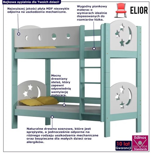 Piętrowe łóżko dla rodzeństwa z materacami, turkusowy - Mimi 3X 160x80 cm Elior One Size Edinos.pl