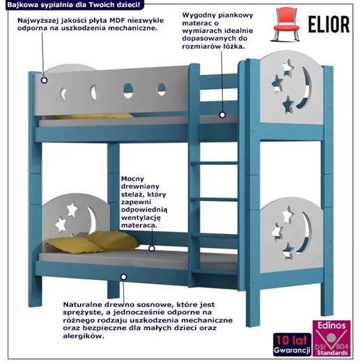 Niebieskie piętrowe łóżko z księżycem w zagłówku - Mimi 3X 200x90 cm Elior One Size Edinos.pl