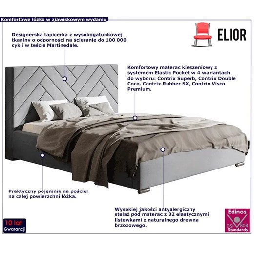 Łóżko tapicerowane 140x200 Nilan 3X - 36 kolorów Elior One Size okazja Edinos.pl