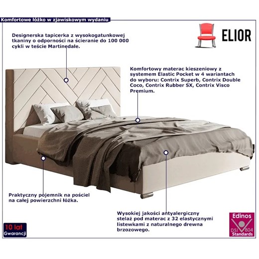 Łóżko tapicerowane 180x200 Nilan 3X - 36 kolorów Elior One Size Edinos.pl