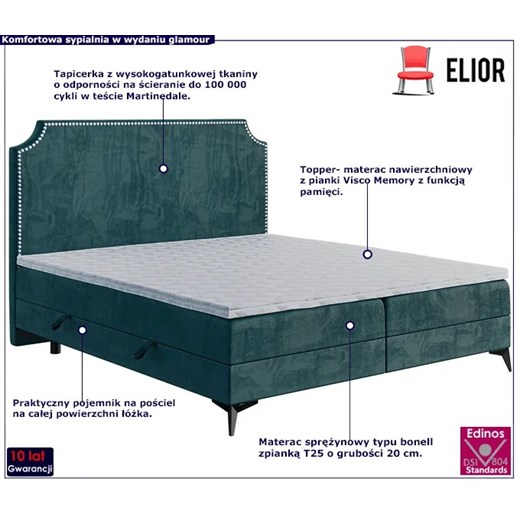 Kontynentalne łóżko boxspring 160x200 Selene - 40 kolorów Elior One Size Edinos.pl