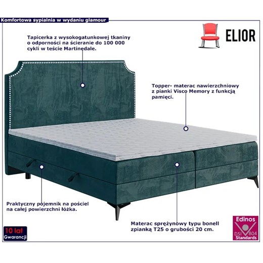 Małżeńskie łóżko kontynentalne 180x200 Selene - 40 kolorów Elior One Size Edinos.pl