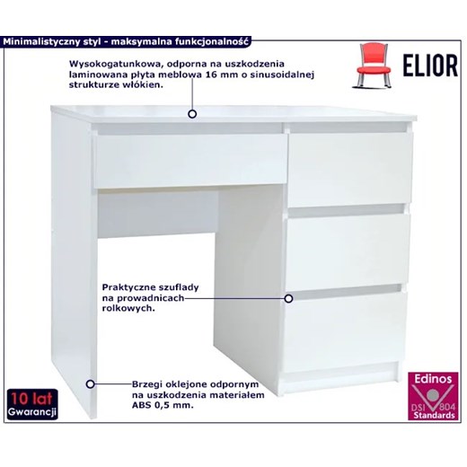 Białe minimalistyczne biurko - Bako 3X Elior One Size Edinos.pl