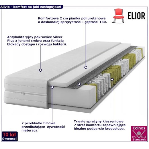 Materac kieszeniowo-piankowy 160x200 - Alivio Elior One Size Edinos.pl wyprzedaż