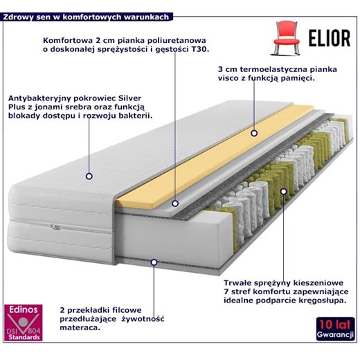 Materac kieszeniowy z pianką visco silver plus 180x200 - Mildesso Elior One Size Edinos.pl