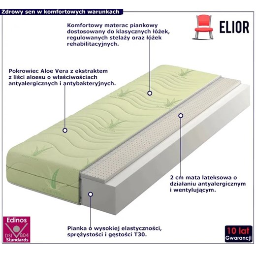 Materac piankowo-lateksowy z pokrowcem aloe vera 180x200 - Isolla Elior One Size Edinos.pl
