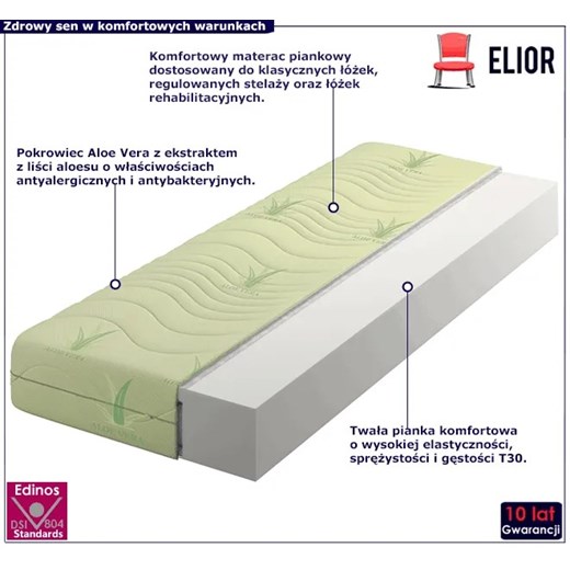 Materac piankowy z pokrowcem aloe vera 180x200 - Nirma Elior One Size Edinos.pl okazja