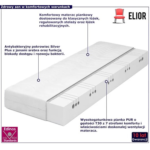 Materac z pianki Active z pokrowcem silver plus 140x200 - Subtil Elior One Size Edinos.pl