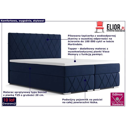 Podwójne łóżko boxspring Elise 140x200 - 40 kolorów Elior One Size okazja Edinos.pl