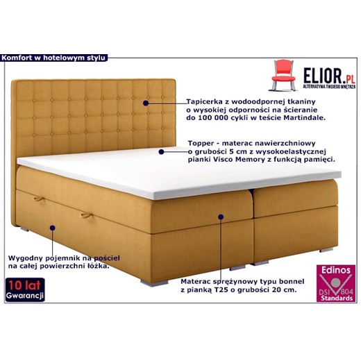 Małżeńskie łóżko boxspring Rimini 160x200 - 40 kolorów Elior One Size Edinos.pl