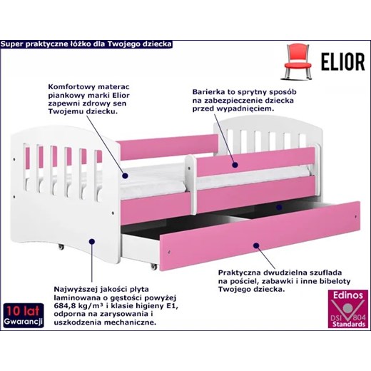 Łóżko dla dziewczynki z materacem Pinokio 2X 80x140 - różowe Elior One Size Edinos.pl