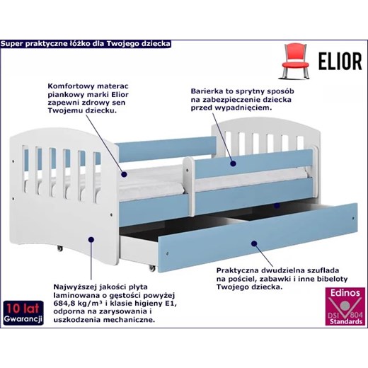 Łóżko chłopięce z materacem Pinokio 2X 80x160 - niebieskie Elior One Size Edinos.pl