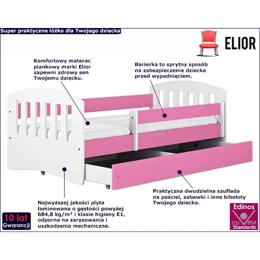 Łóżko dla dziewczynki z materacem Pinokio 2X 80x180 - różowe Elior One Size Edinos.pl