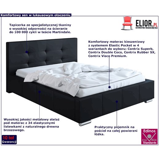 Tapicerowane łóżko dwuosobowe 200x200 Keren 3X - 36 kolorów Elior One Size Edinos.pl