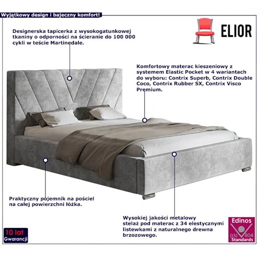 Pojedyncze łóżko ze schowkiem 120x200 Orina 3X - 36 kolorów Elior One Size Edinos.pl