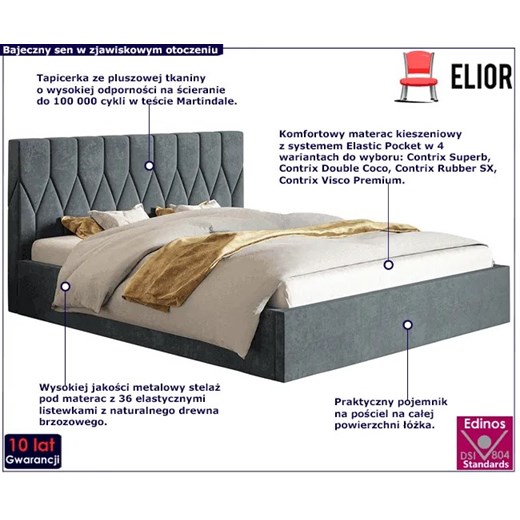 Tapicerowane łóżko 180x200 Mallon 4X - 36 kolorów Elior One Size Edinos.pl