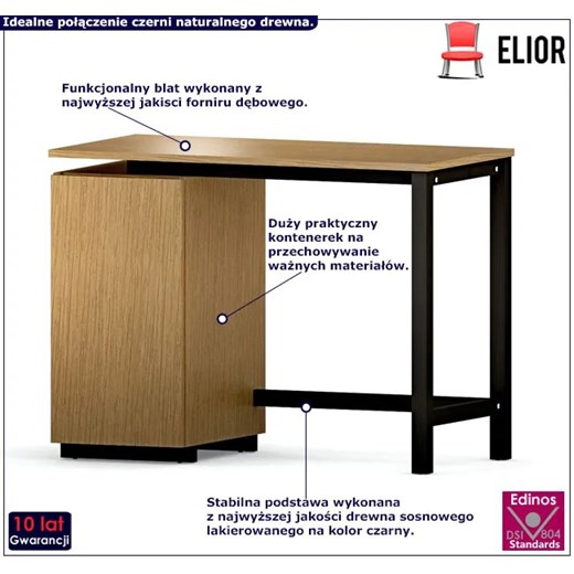 Biurko drewniane ręcznie wykonane Fibi X3 Elior One Size Edinos.pl
