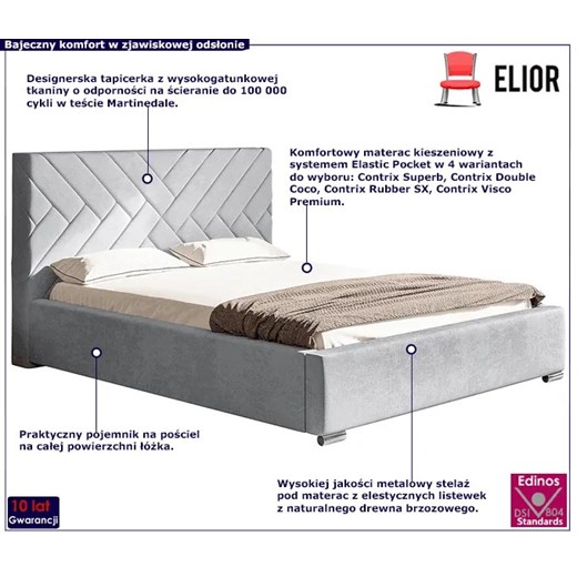 Łóżko tapicerowane 140x200 Dorino 4X - 36 kolorów Elior One Size Edinos.pl