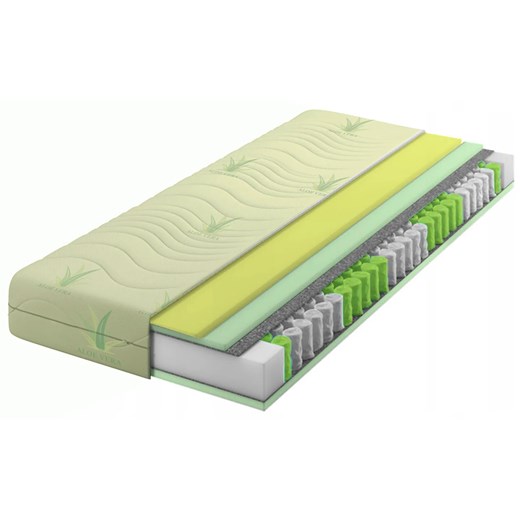 Materac kieszeniowy z pianką visco aloe vera 140x200 N8-C54 ze sklepu Edinos.pl w kategorii Łóżka i materace - zdjęcie 172265004