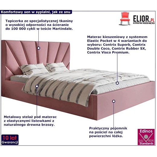 Jednoosobowe łóżko z zagłówkiem 120x200 Senti 3X - 36 kolorów Elior One Size Edinos.pl