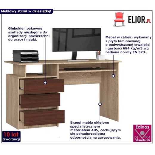 Nowoczesne biurko dąb sonoma + wenge - Flarin 2X Elior One Size Edinos.pl