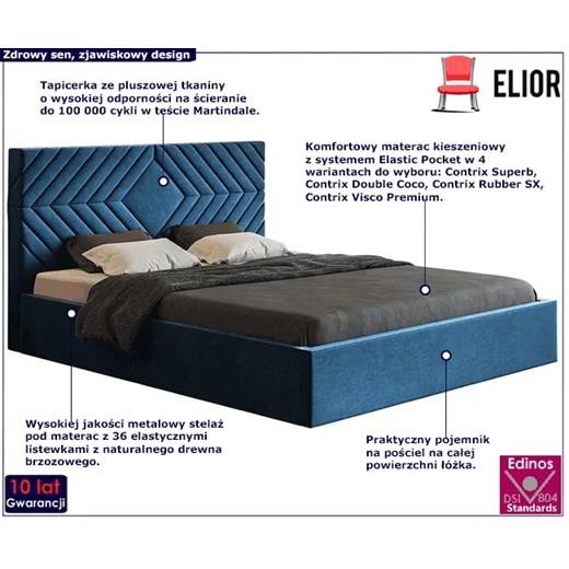Tapicerowane łóżko 120x200 Clemont 4X - 36 kolorów Elior One Size wyprzedaż Edinos.pl