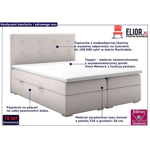 Łóżko kontynentalne Claro 120x200 - 40 kolorów Elior One Size Edinos.pl promocja