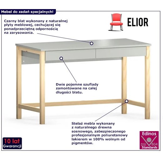 Szare biurko do pokoju dziecięcego - Roler 3X 60x120 Elior One Size Edinos.pl