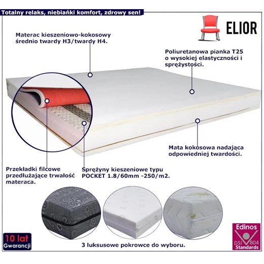 Elior łóżko/materac