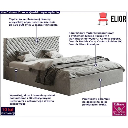 Tapicerowane łóżko 180x200 Nuvell 3X - 36 kolorów Elior One Size Edinos.pl wyprzedaż
